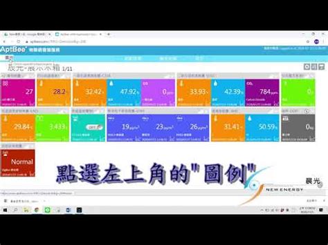 圖示 意思|圖示 